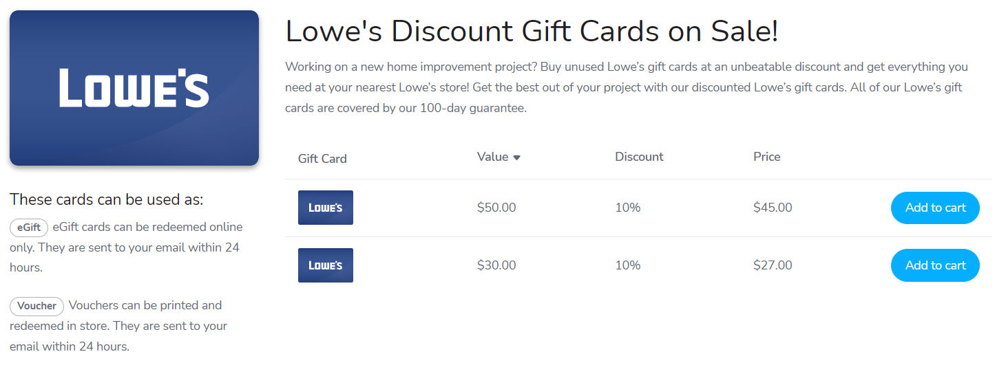 CardCookie Lowe's Discount